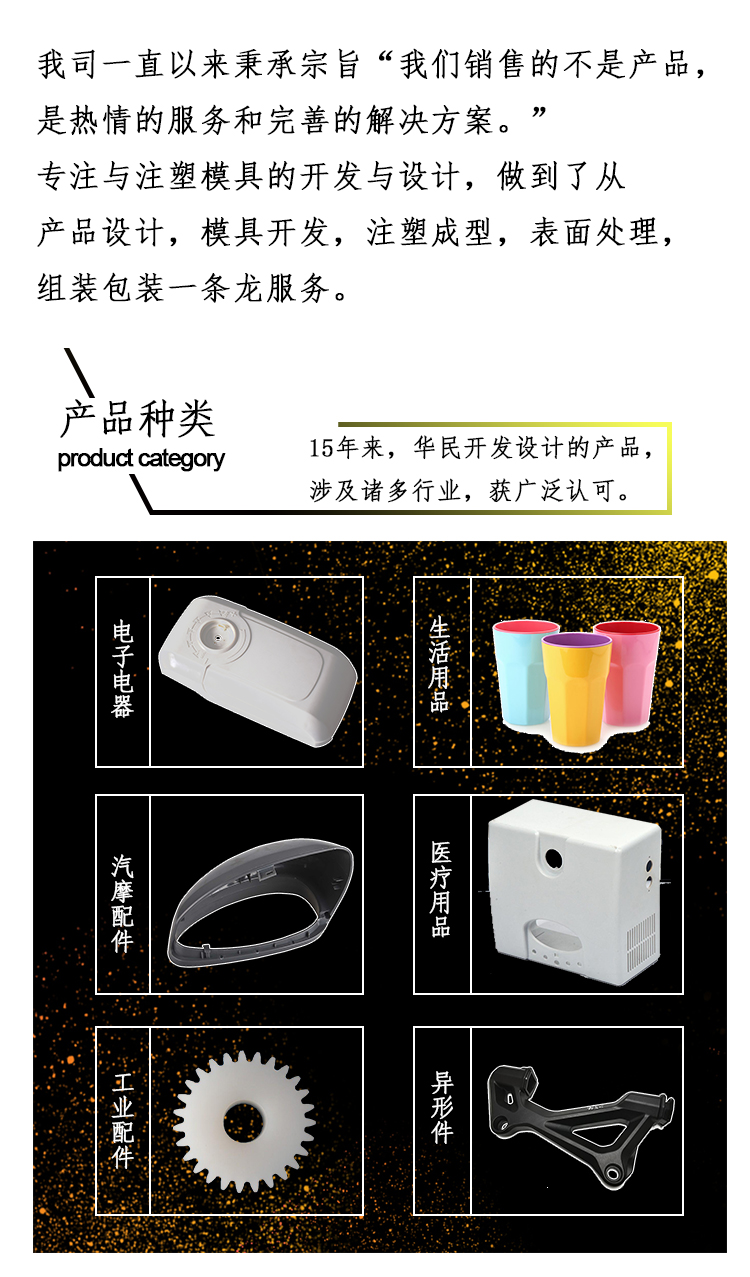 塑料注塑件加工有哪些工藝？